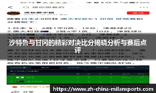 关键词2