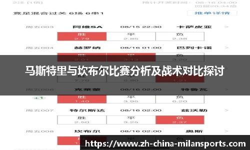 关键词3