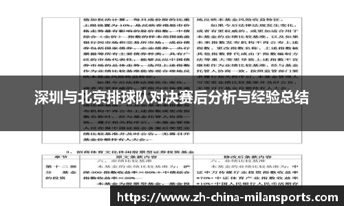 深圳与北京排球队对决赛后分析与经验总结